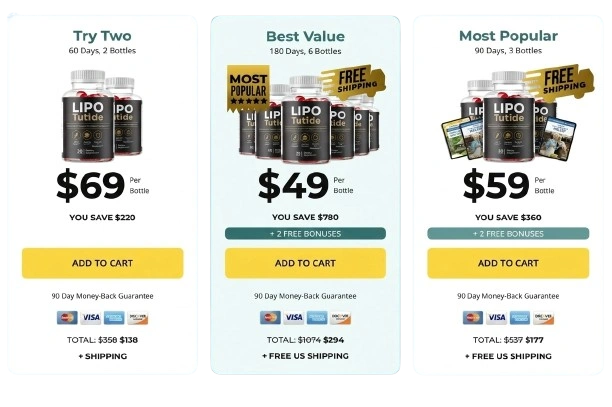 Lipotutide   Pricing Details